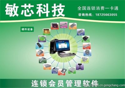 重慶管理會員積分軟件 數字化賦能，智慧運營新引擎