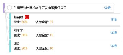 蘭州天和計算機(jī)軟件開發(fā)有限責(zé)任公司 立足西北，專注創(chuàng)新軟件開發(fā)服務(wù)